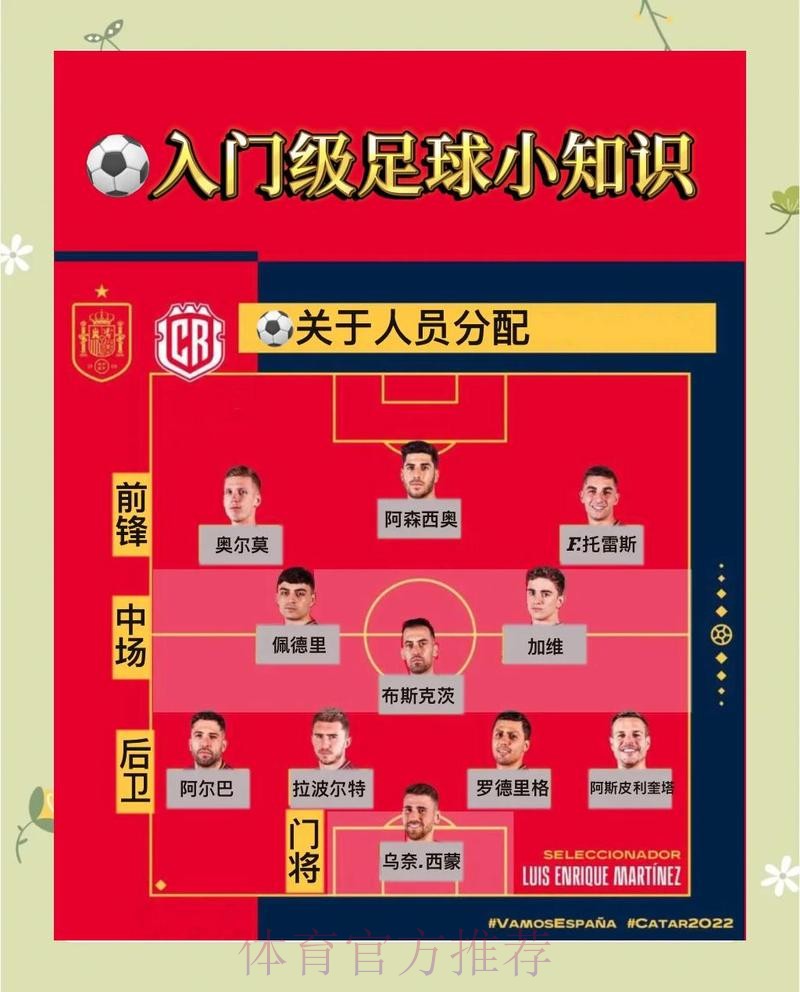 如何识别并筛选正规世界杯盘口平台
