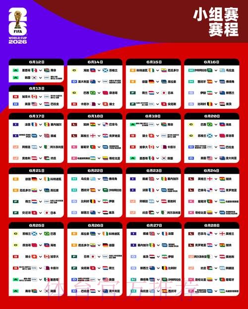 2026世界杯外围赛积分榜全景解读 2026世界杯外围赛积分榜全景解读