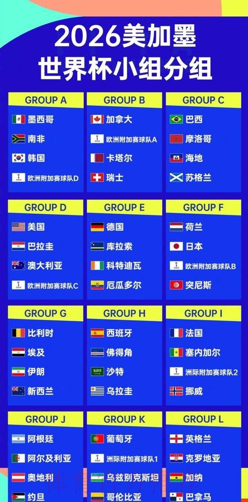 2026世界杯盘口深度解析与精选推荐