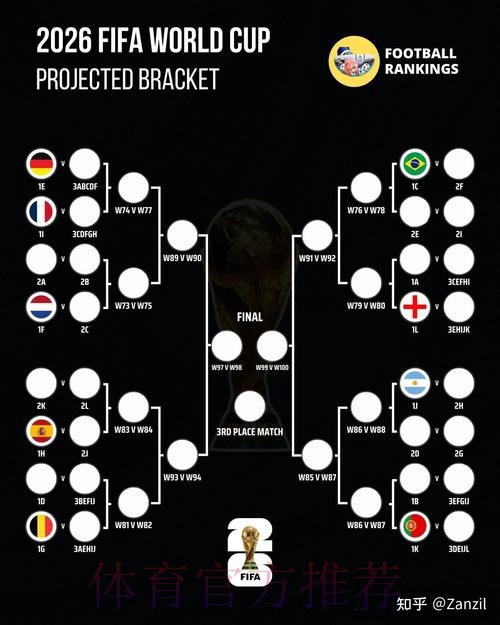 2026世界杯竞猜APP全方位指南 2026世界杯竞猜APP全方位指南