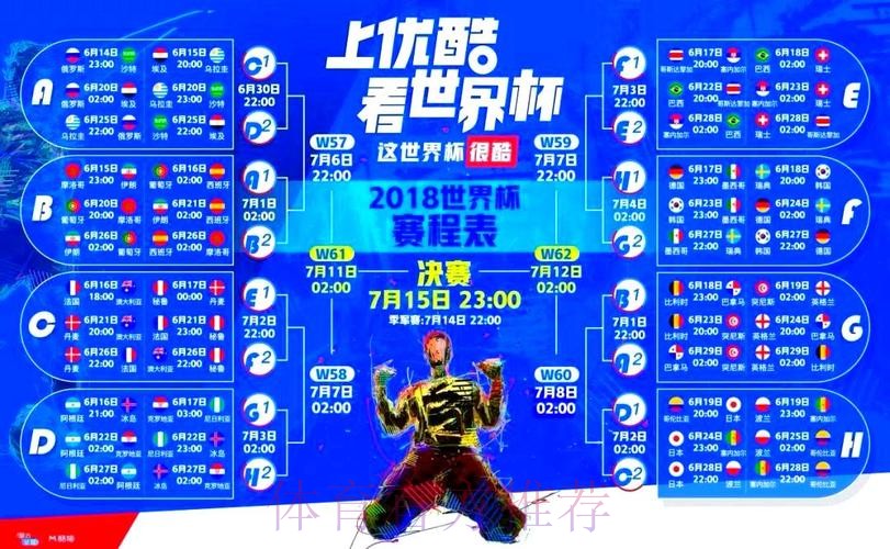 世界杯直播在线观看的最佳平台推荐