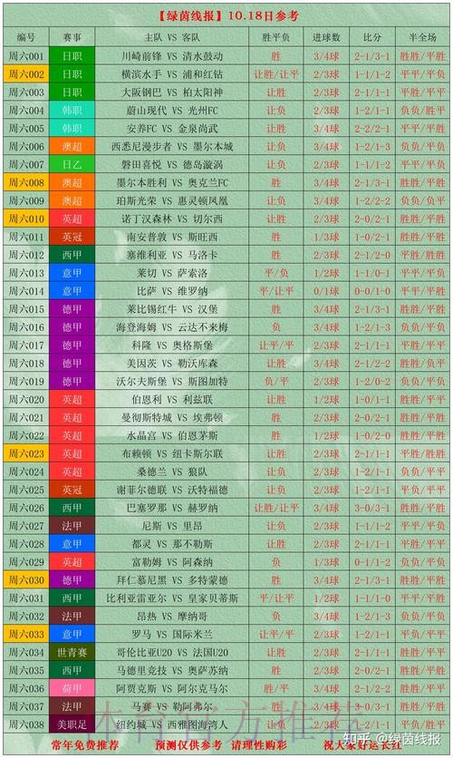 世界杯博彩全站深度解析