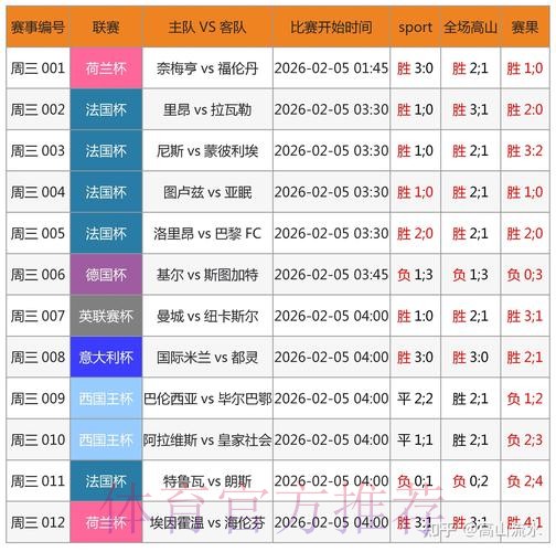 世界杯外围博彩平台规则与优势的全面解析 世界杯外围博彩平台规则与优势的全面解析
